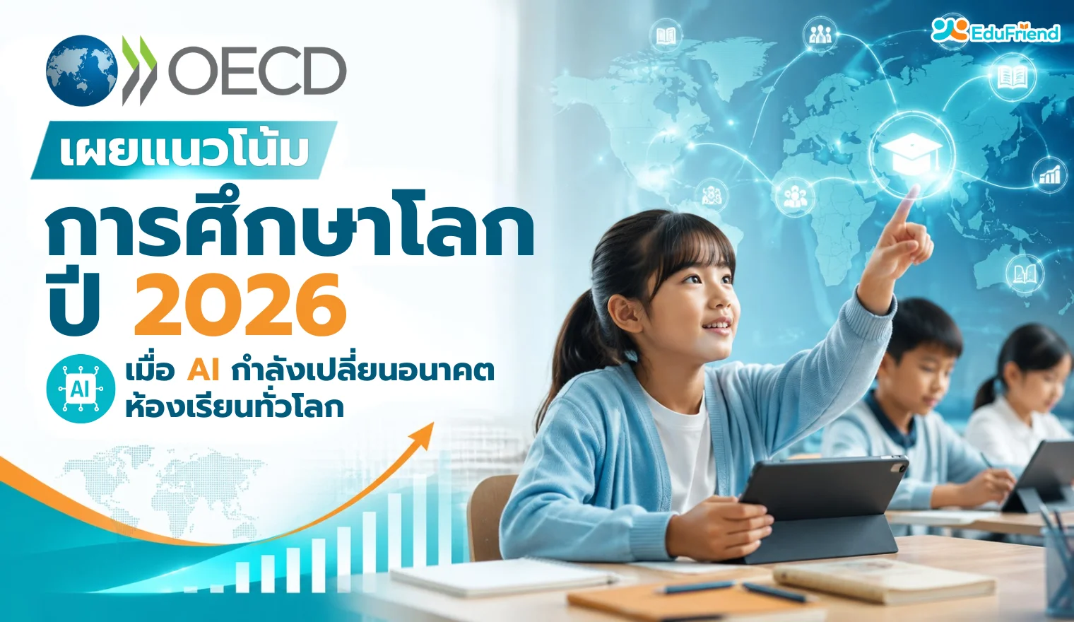 OECD เผยแนวโน้มการศึกษาโลกปี 2026 เมื่อ AI กำลังเปลี่ยนอนาคตห้องเรียนทั่วโลก