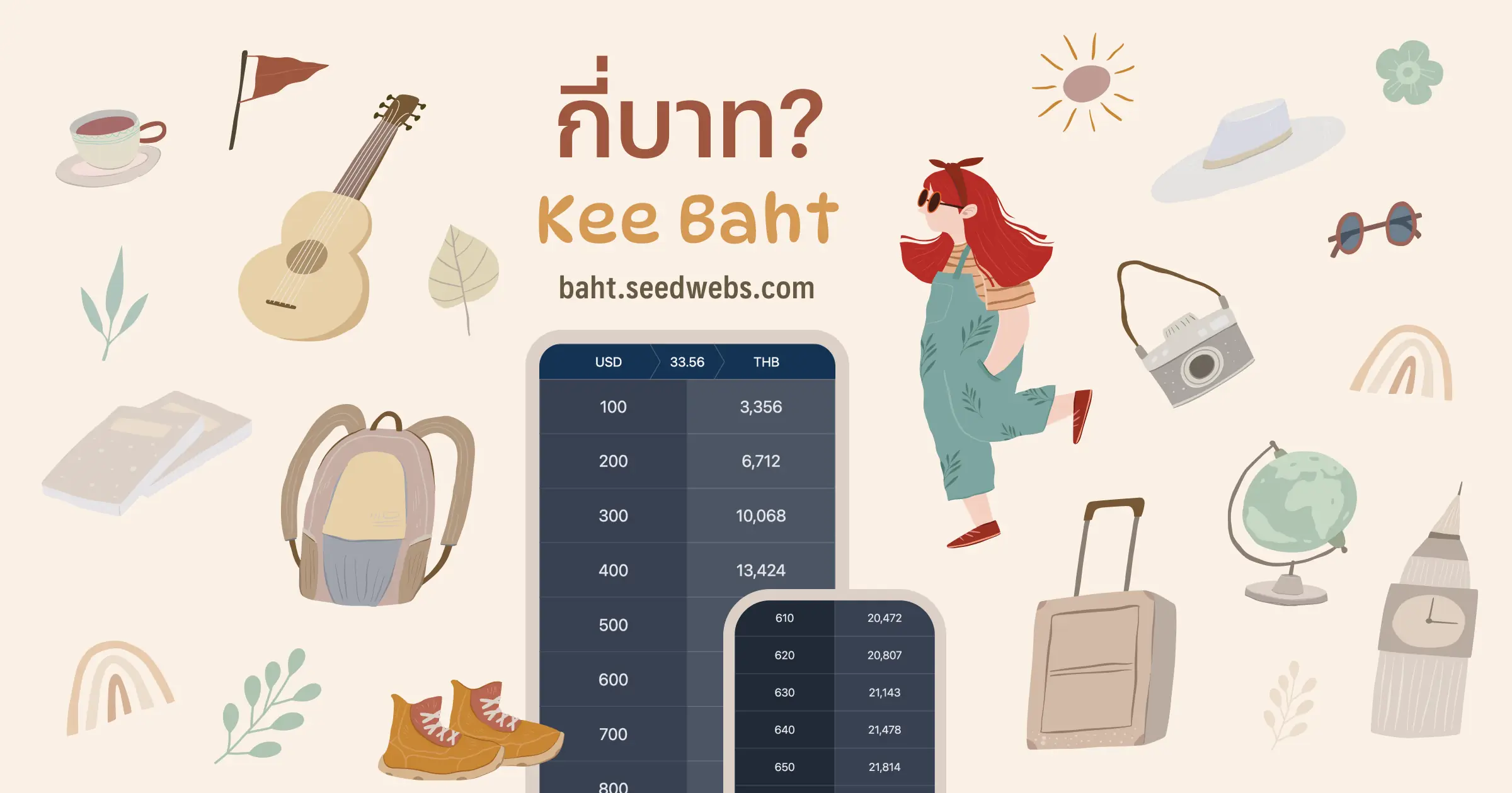 Kee Baht (กี่บาท) – เว็บช่วยแปลงค่าเงิน